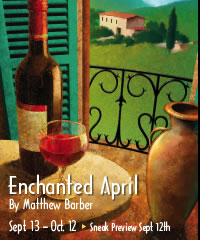 Enchanted April